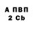 Амфетамин VHQ Wapiti Games